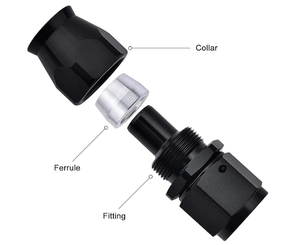 OctoMotive -8AN PTFE Hose End Fitting Straight Black for PTFE Hose Only (2)