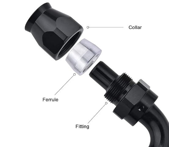 OctoMotive -8AN PTFE Hose End Fitting 90 DEGREE Black for PTFE Hose Only (2)
